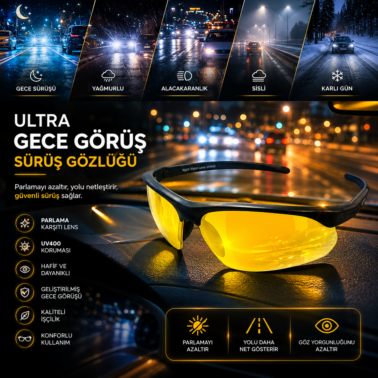 Cintiro Ultra Night Vision Glasses
